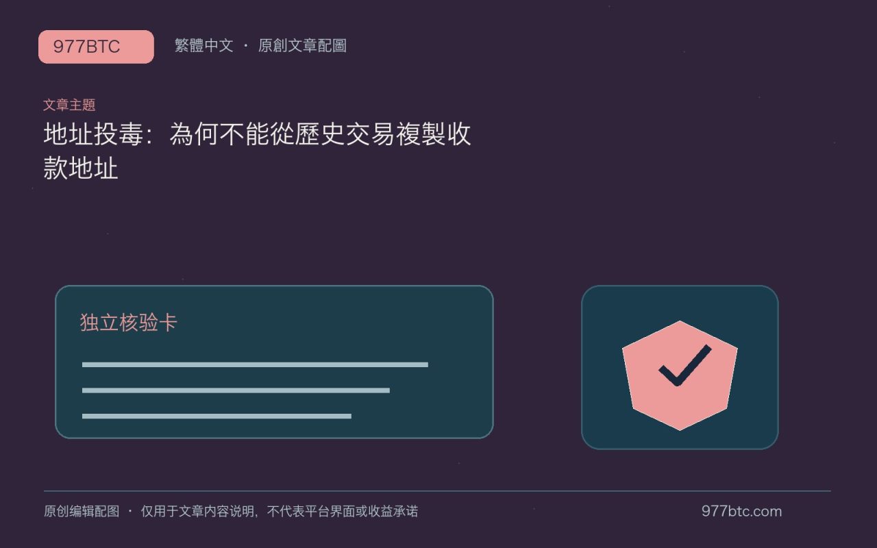 地址投毒：為何不能從歷史交易複製收款地址；本文獨立主題示意配圖