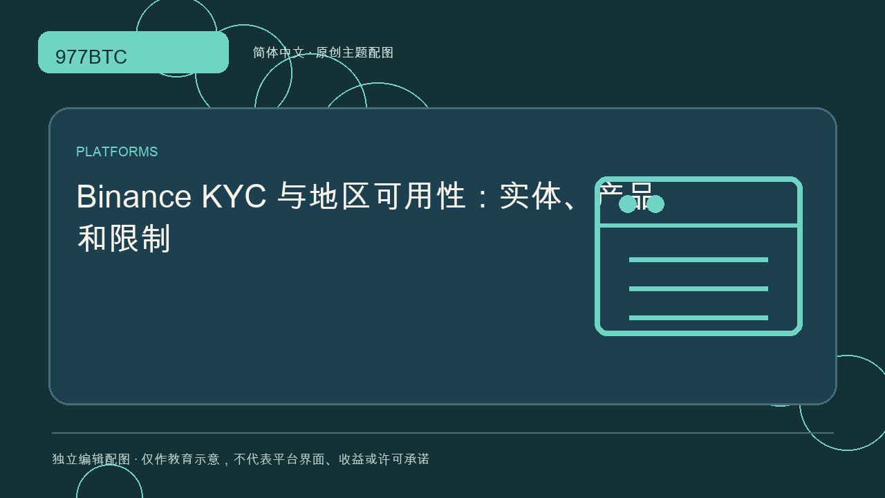 Binance KYC 与地区可用性：实体、产品和限制; independent editorial visual