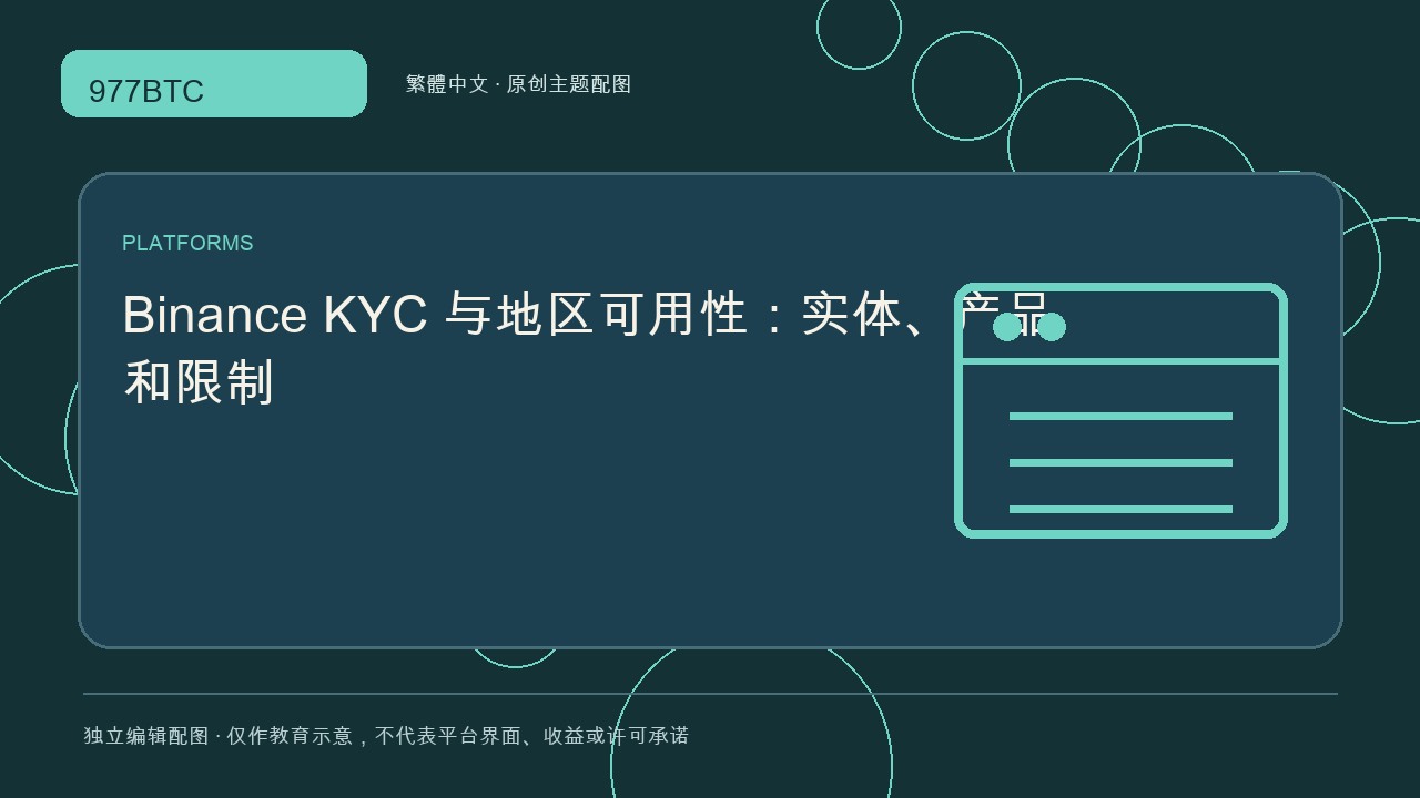 Binance KYC 與地區可用性：實體、產品和限制; independent editorial visual
