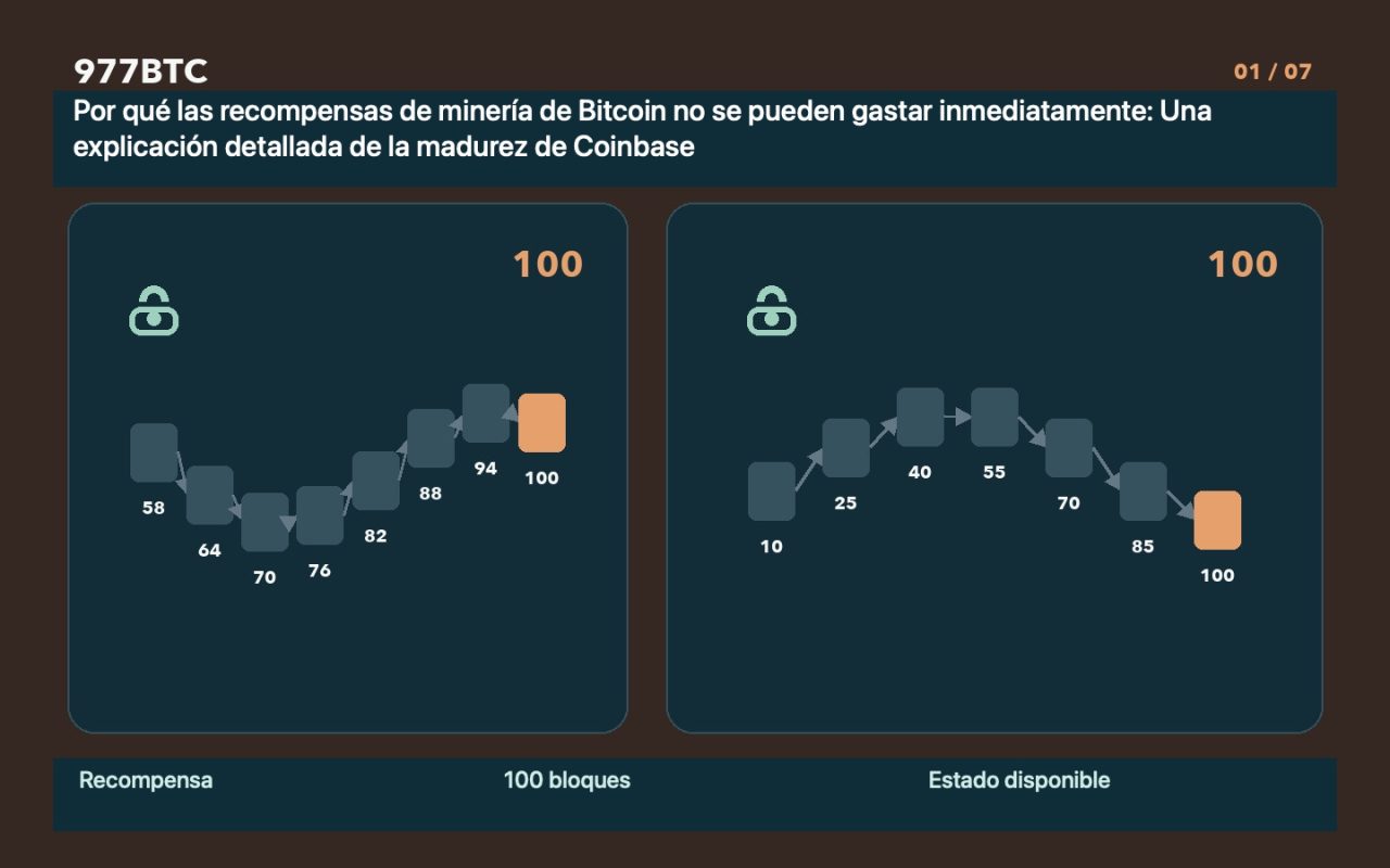 Por qué las recompensas de minería de Bitcoin no se pueden gastar inmediatamente: Una explicación detallada de la madurez de Coinbase
