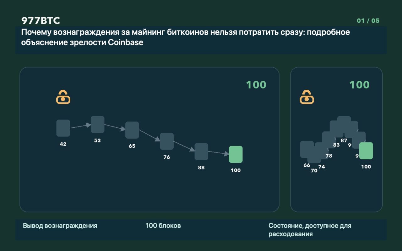 Почему вознаграждения за майнинг биткоинов нельзя потратить сразу: подробное объяснение зрелости Coinbase