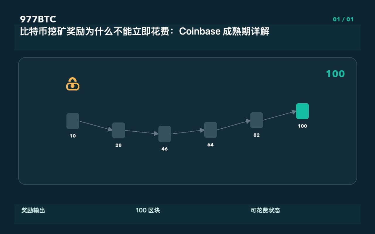 比特币挖矿奖励为什么不能立即花费：Coinbase 成熟期详解