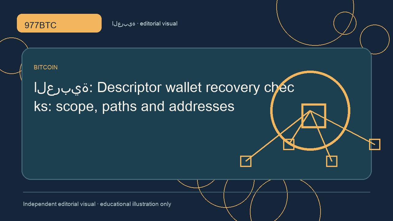 استرداد محافظ الواصفات: النطاق والمسارات والعناوين