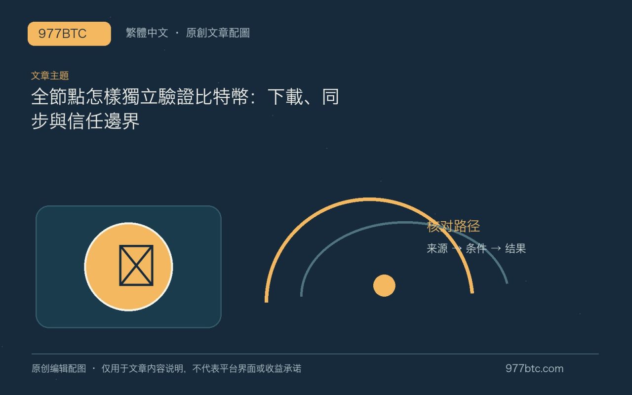 全節點怎樣獨立驗證比特幣：下載、同步與信任邊界；本文獨立主題示意配圖