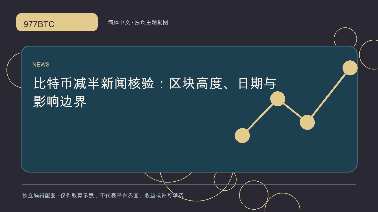 比特币减半新闻核验：区块高度、日期与影响边界; independent editorial visual