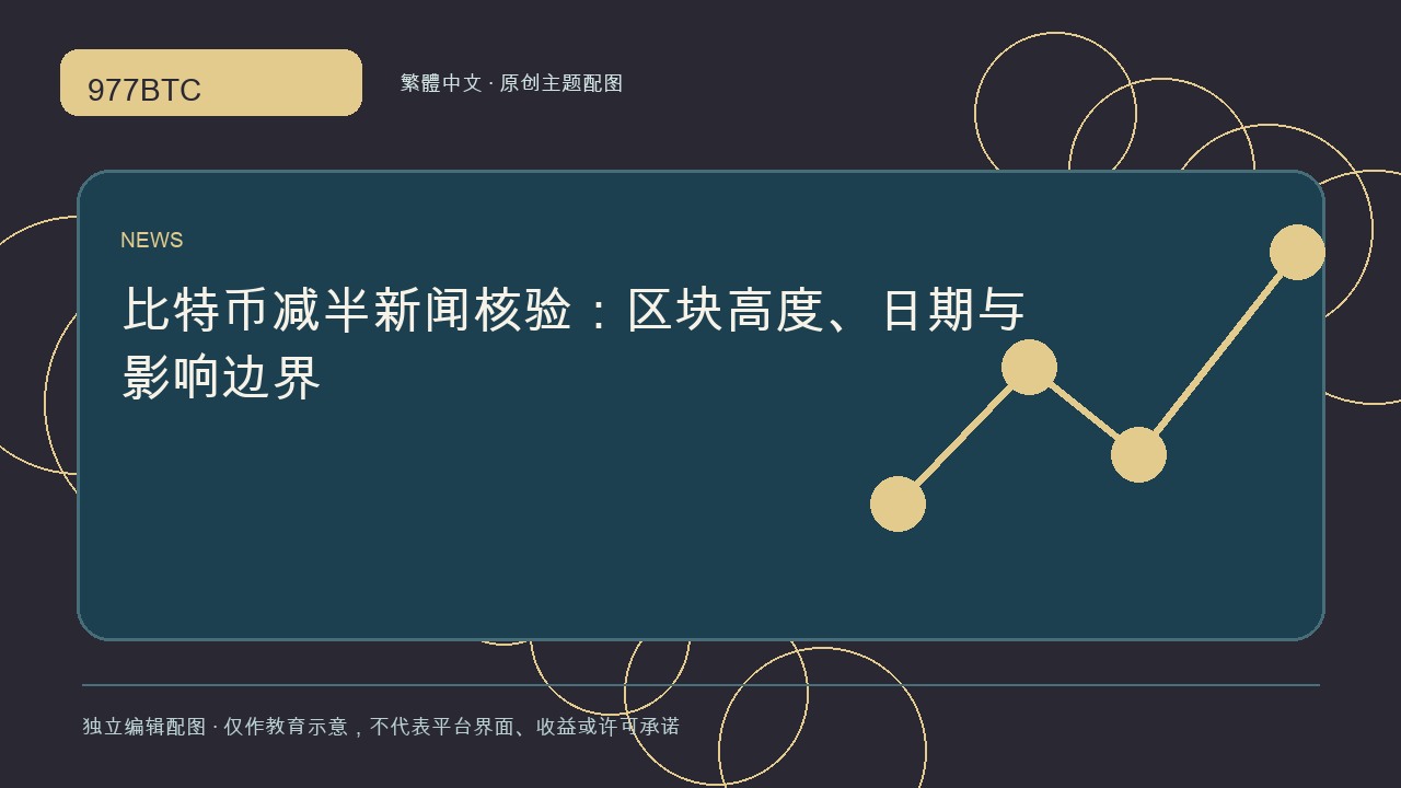 比特幣減半新聞核驗：區塊高度、日期與影響邊界; independent editorial visual
