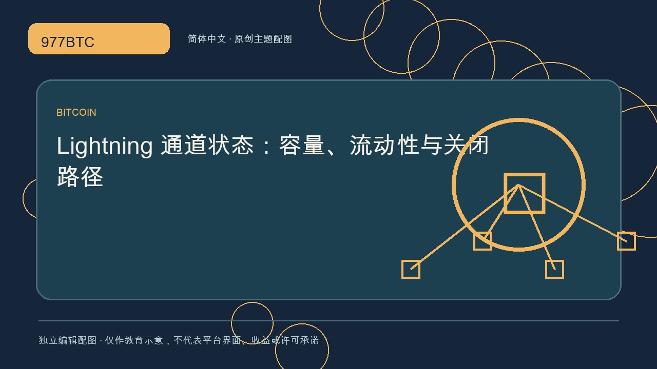 Lightning 通道状态：容量、流动性与关闭路径; independent editorial visual