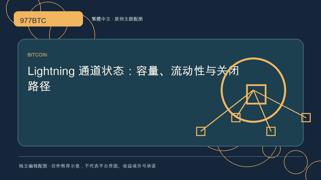 Lightning 通道狀態：容量、流動性與關閉路徑; independent editorial visual
