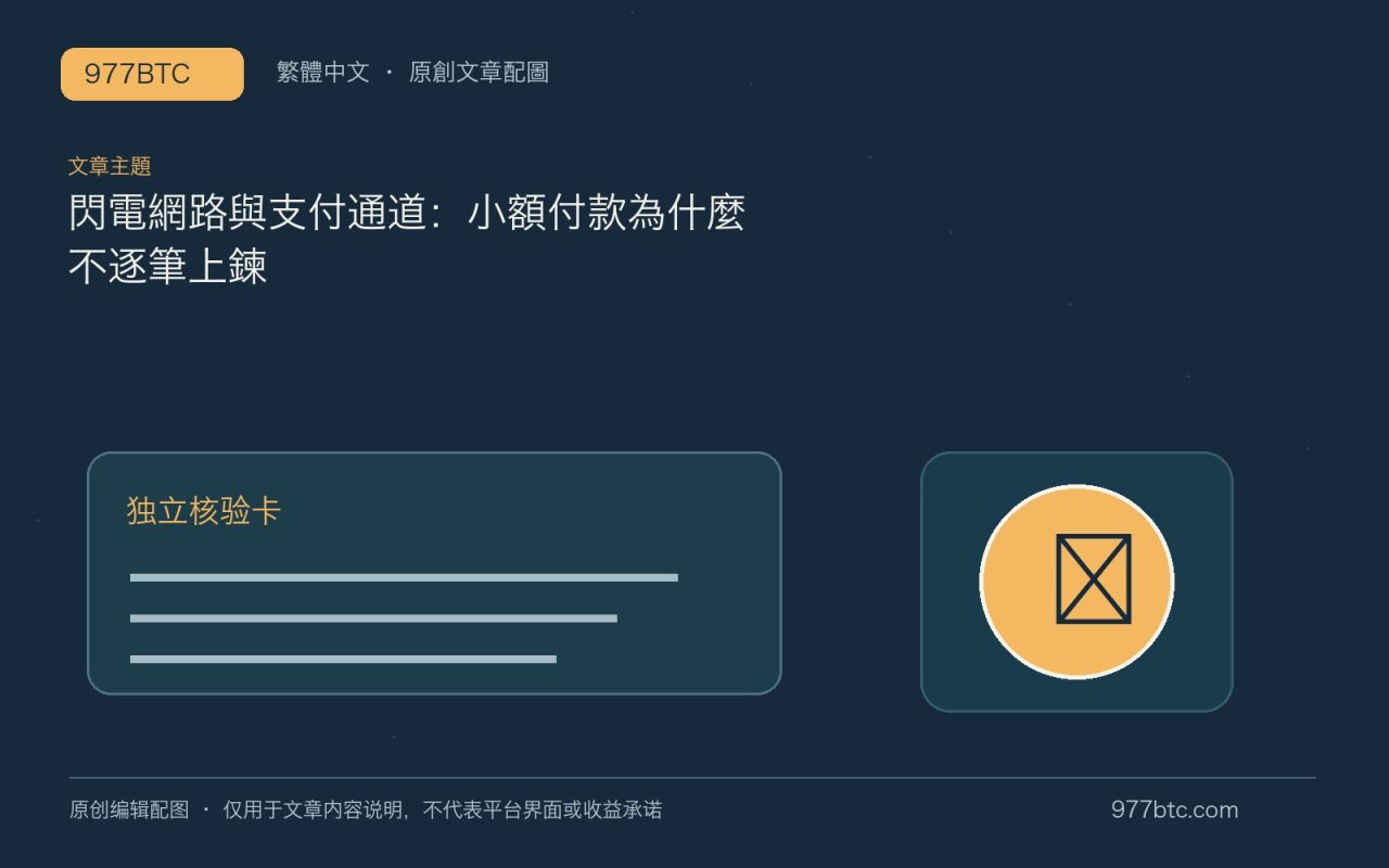 閃電網路與支付通道：小額付款為什麼不逐筆上鍊；本文獨立主題示意配圖