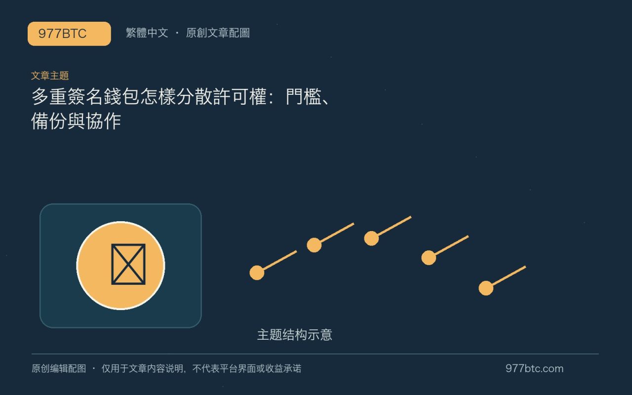 多重簽名錢包怎樣分散許可權：門檻、備份與協作；本文獨立主題示意配圖