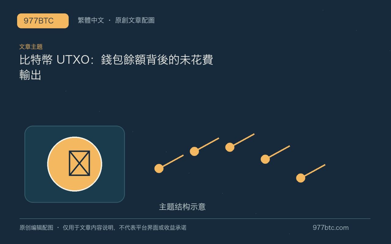 比特幣 UTXO：錢包餘額背後的未花費輸出；本文獨立主題示意配圖