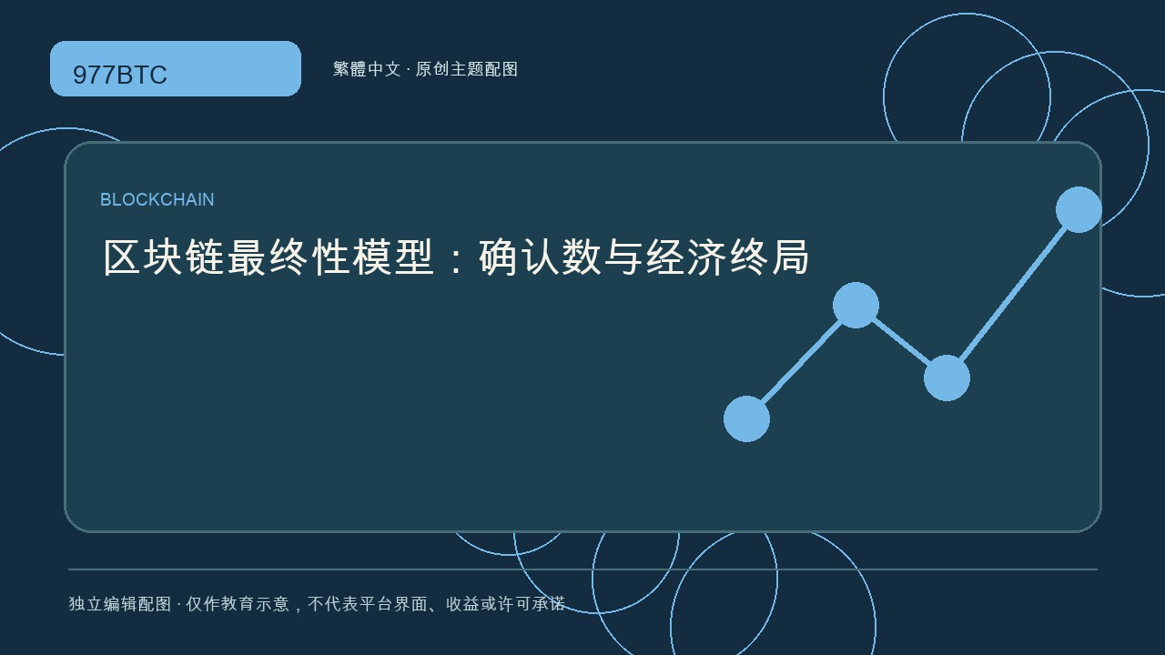 區塊鏈最終性模型:確認數與經濟終局; independent editorial visual