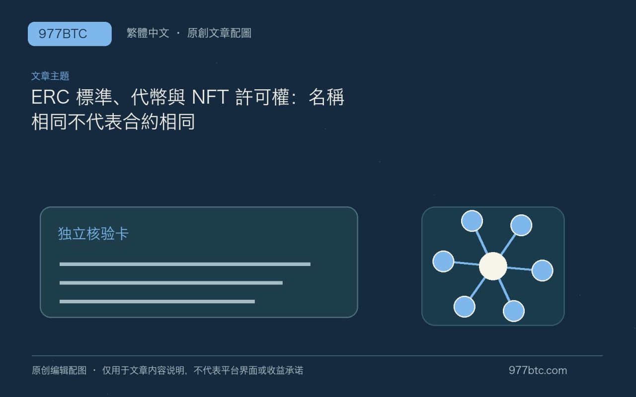 ERC 標準、代幣與 NFT 許可權：名稱相同不代表合約相同；本文獨立主題示意配圖