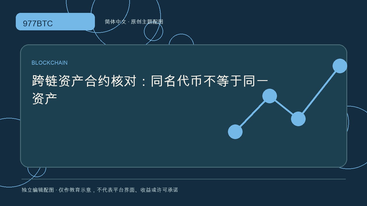 跨链资产合约核对：同名代币不等于同一资产; independent editorial visual
