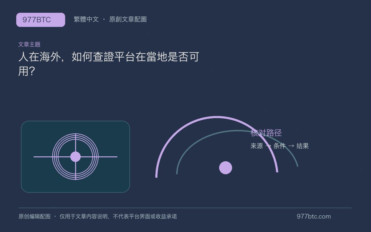人在海外，如何查證平台在當地是否可用？；本文獨立主題示意配圖