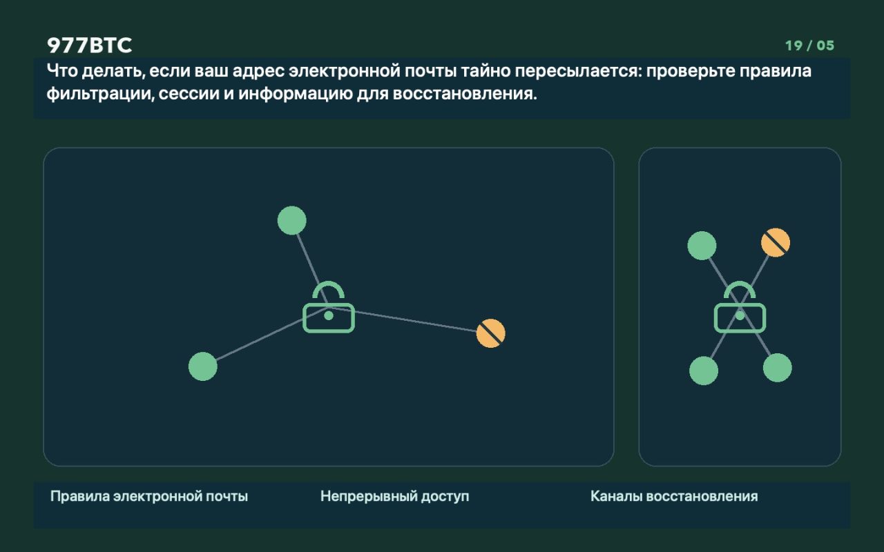 Что делать, если ваш адрес электронной почты тайно пересылается: проверьте правила фильтрации, сессии и информацию для восстановления.