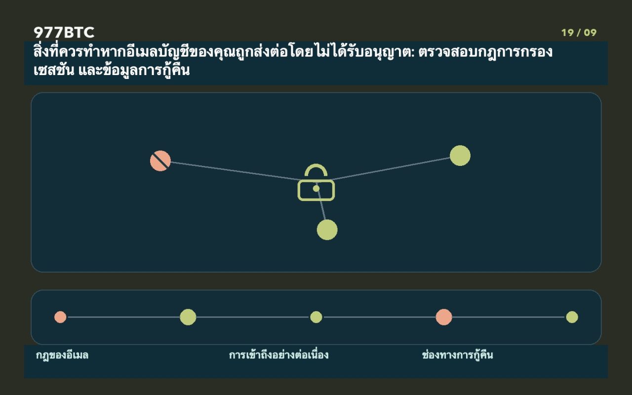 สิ่งที่ควรทำหากอีเมลบัญชีของคุณถูกส่งต่อโดยไม่ได้รับอนุญาต: ตรวจสอบกฎการกรอง เซสชัน และข้อมูลการกู้คืน