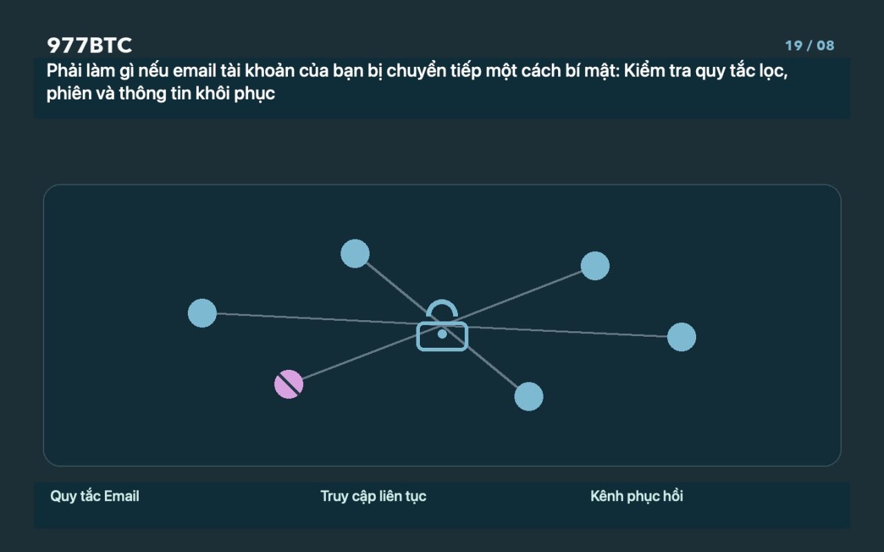 Phải làm gì nếu email tài khoản của bạn bị chuyển tiếp một cách bí mật: Kiểm tra quy tắc lọc, phiên và thông tin khôi phục