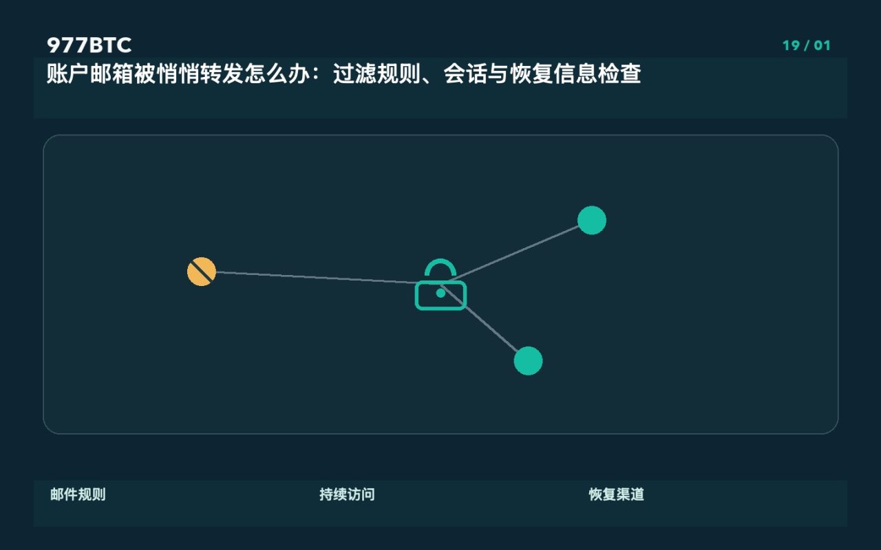 账户邮箱被悄悄转发怎么办：过滤规则、会话与恢复信息检查