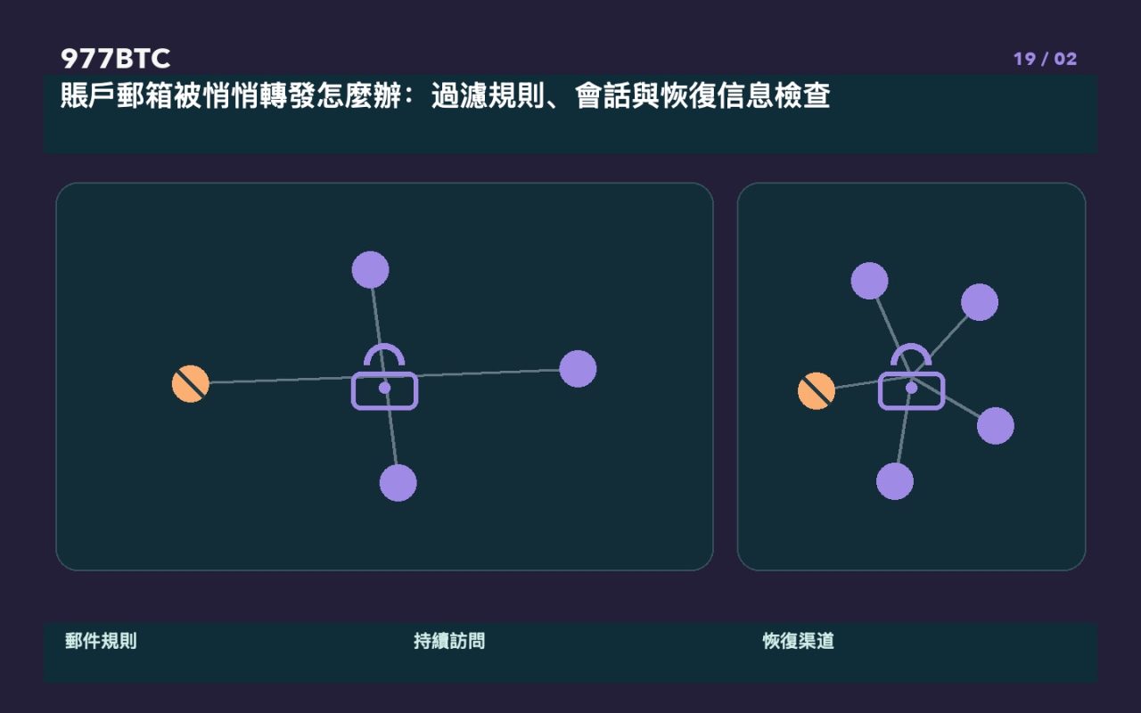 賬戶郵箱被悄悄轉發怎麼辦：過濾規則、會話與恢復信息檢查