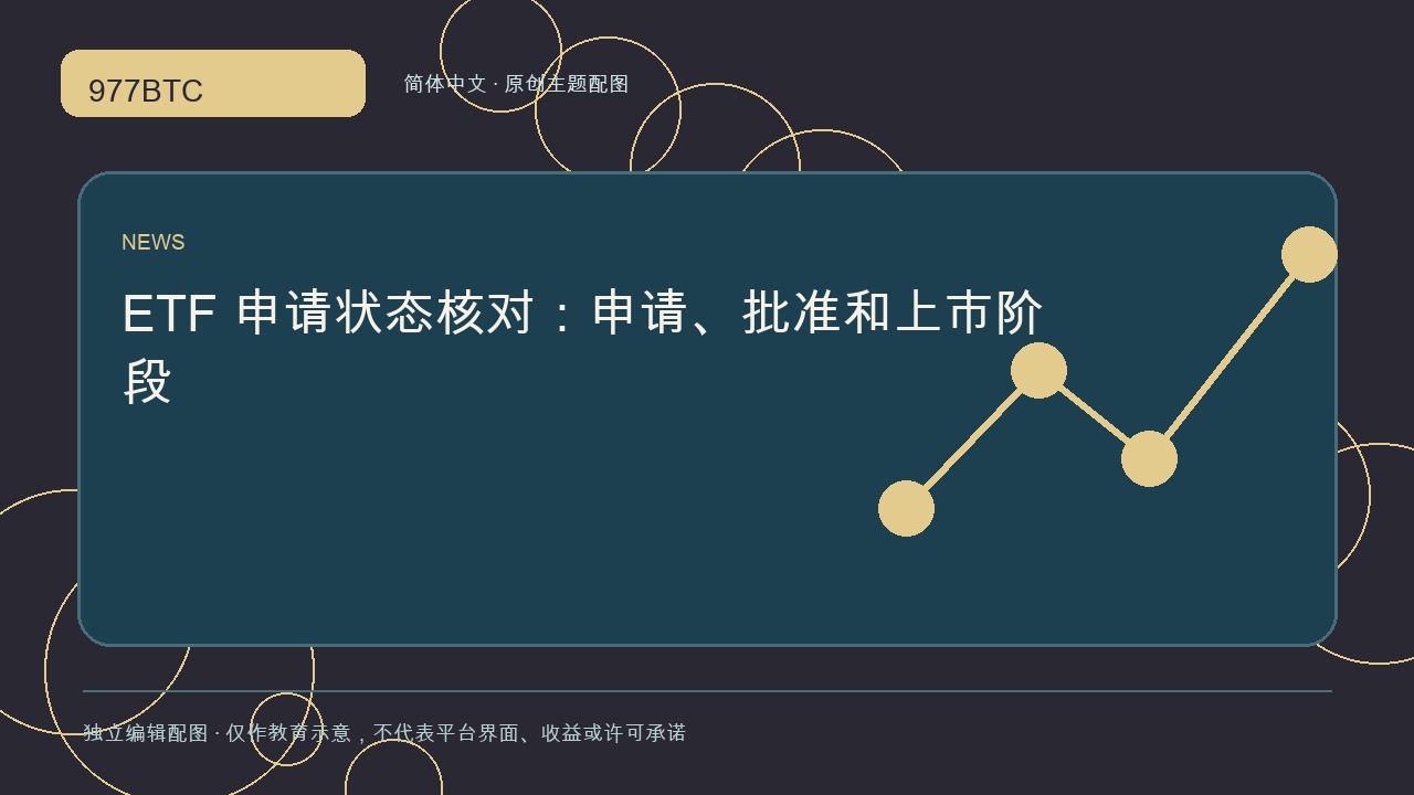 ETF 申请状态核对:申请、批准和上市阶段; independent editorial visual