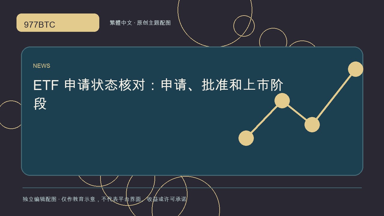 ETF 申請狀態核對：申請、批准和上市階段; independent editorial visual