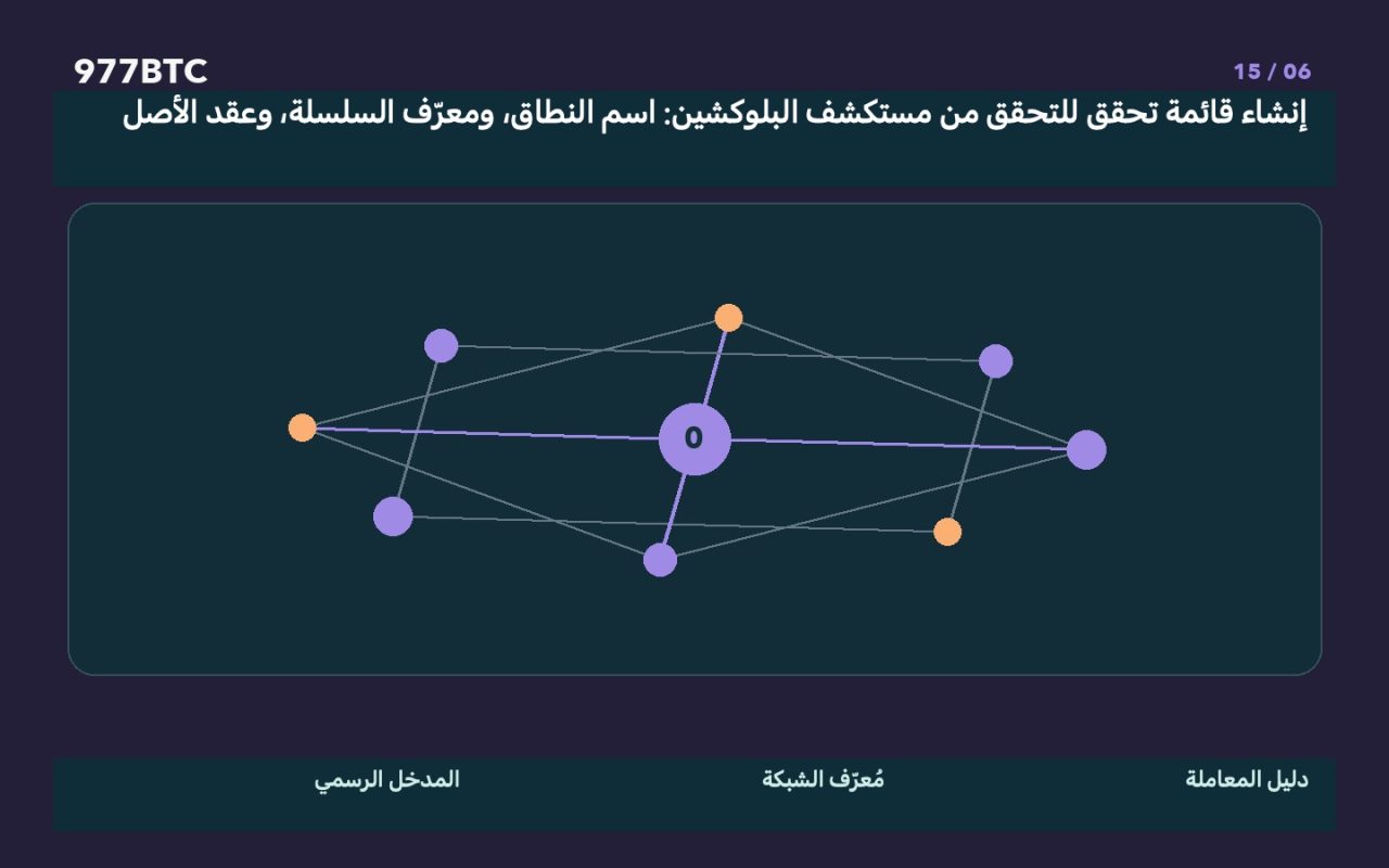 إنشاء قائمة تحقق للتحقق من مستكشف البلوكشين: اسم النطاق، ومعرّف السلسلة، وعقد الأصل