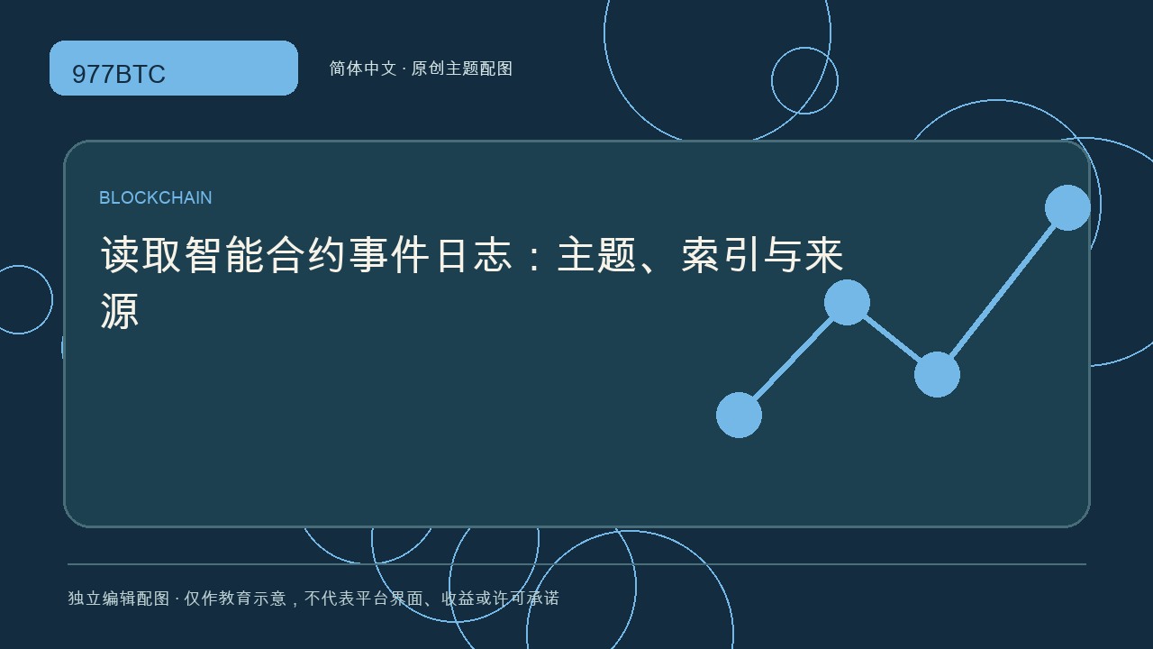 读取智能合约事件日志：主题、索引与来源; independent editorial visual