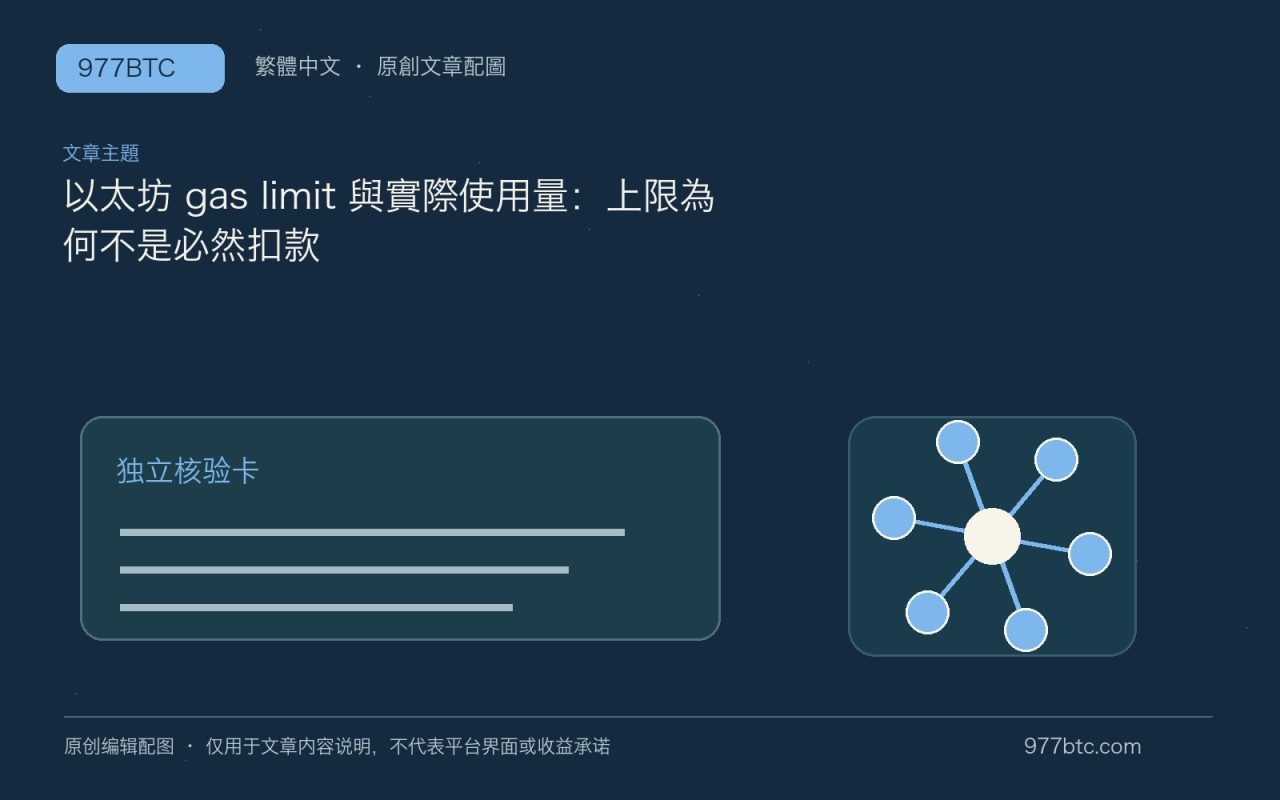 以太坊 gas limit 與實際使用量：上限為何不是必然扣款；本文獨立主題示意配圖