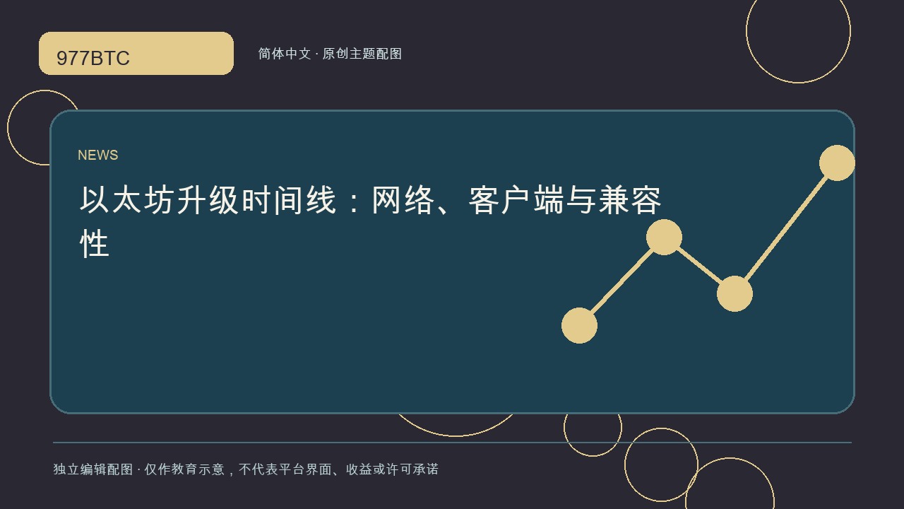 以太坊升级时间线：网络、客户端与兼容性; independent editorial visual