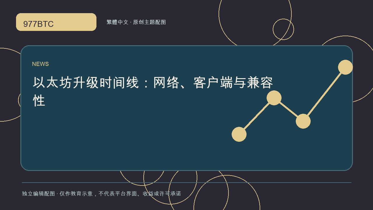 以太坊升級時間線：網絡、客戶端與兼容性; independent editorial visual