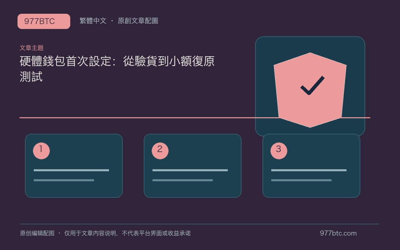 硬體錢包首次設定：從驗貨到小額復原測試；本文獨立主題示意配圖