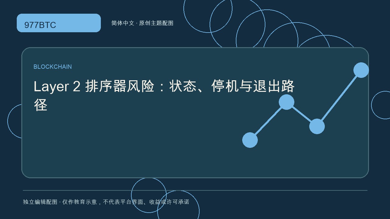 Layer 2 排序器风险：状态、停机与退出路径; independent editorial visual