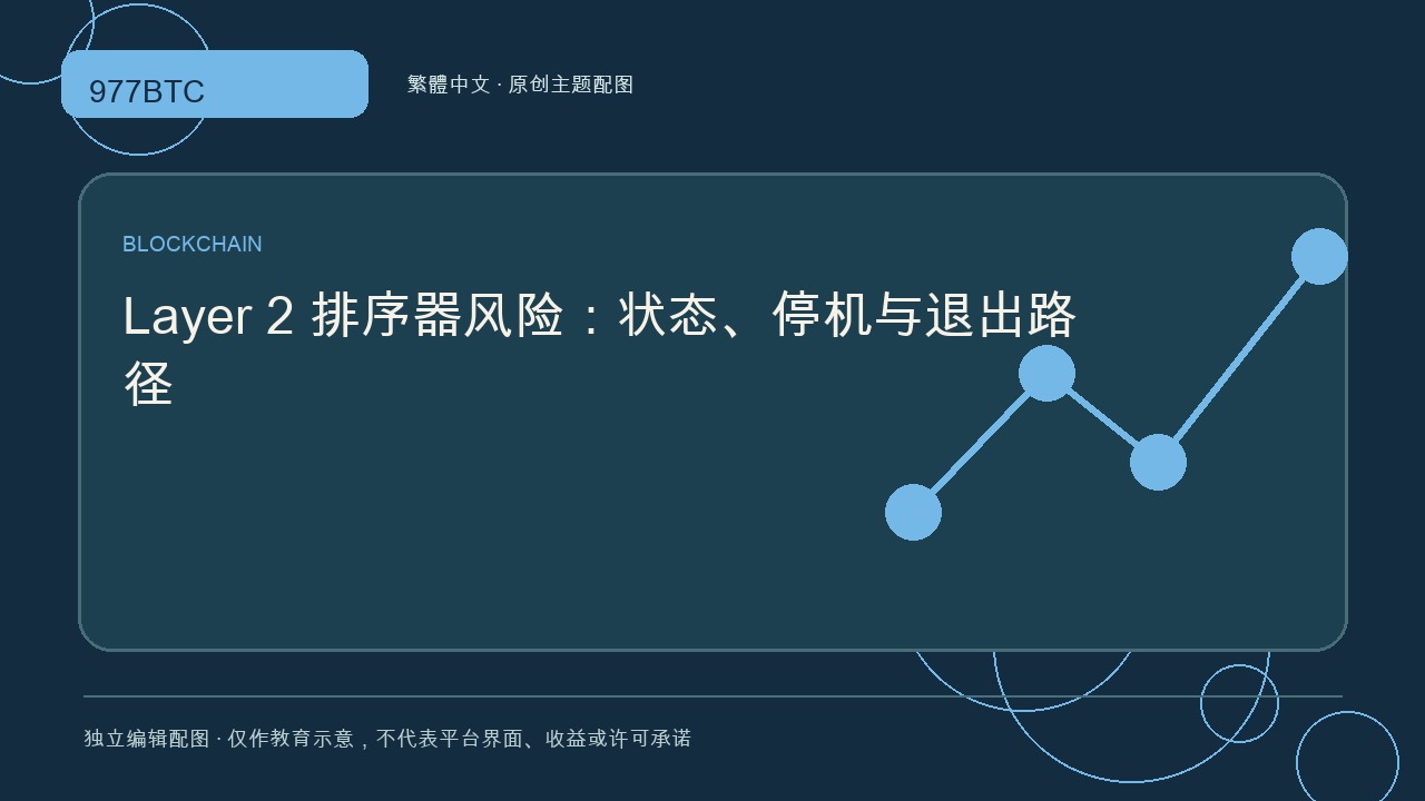 Layer 2 排序器風險:狀態、停機與退出路徑; independent editorial visual