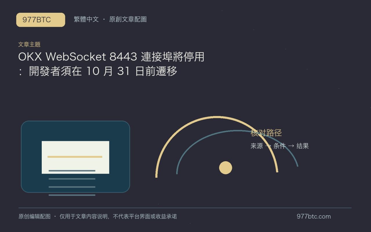 OKX WebSocket 8443 連接埠將停用：開發者須在 10 月 31 日前遷移；本文獨立主題示意配圖