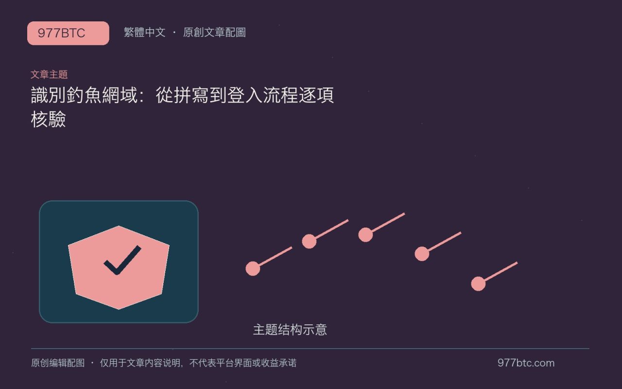 識別釣魚網域：從拼寫到登入流程逐項核驗；本文獨立主題示意配圖