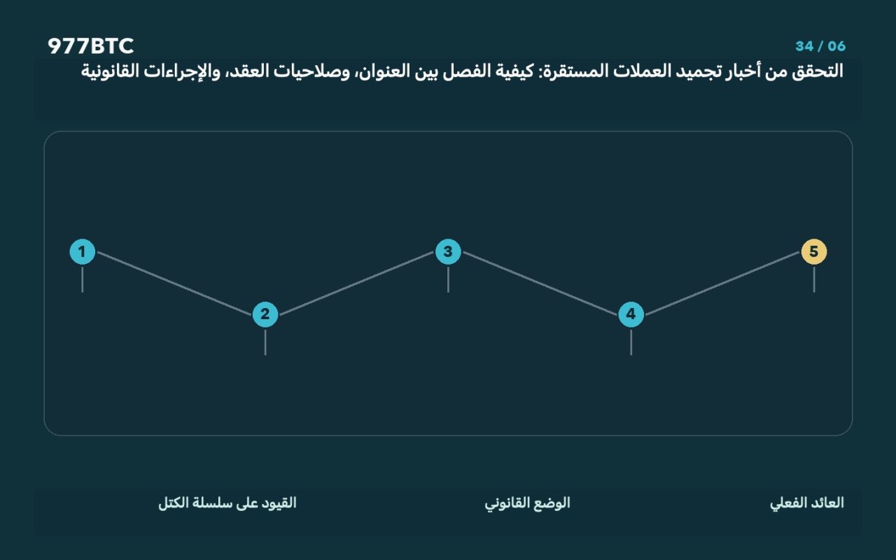التحقق من أخبار تجميد العملات المستقرة: كيفية الفصل بين العنوان، وصلاحيات العقد، والإجراءات القانونية