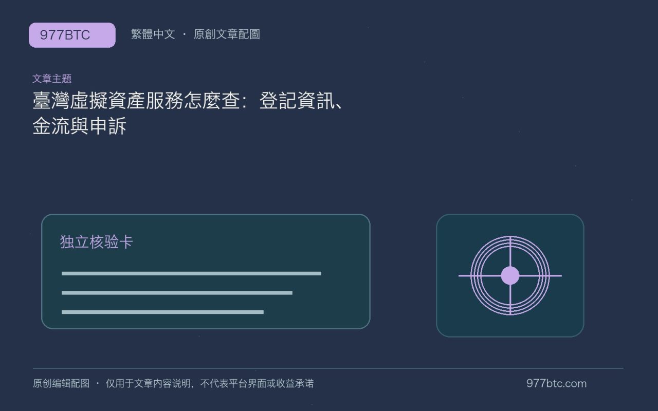 臺灣虛擬資產服務怎麼查：登記資訊、金流與申訴；本文獨立主題示意配圖