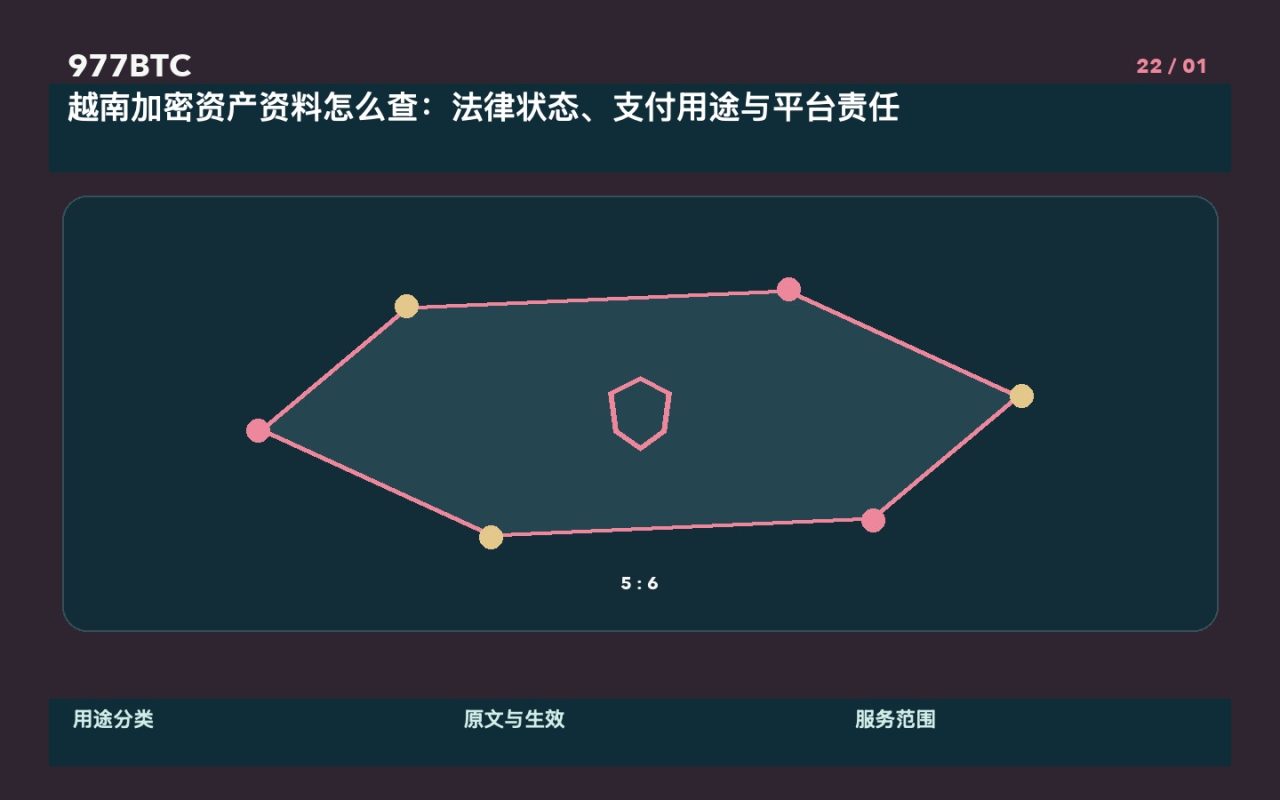 越南加密资产资料怎么查:法律状态、支付用途与平台责任